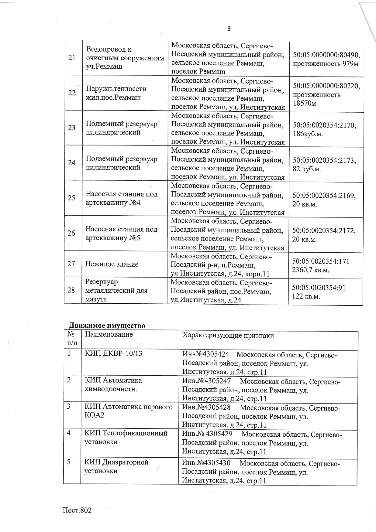 Расписание автобусов сергиев посад шеметово на сегодня